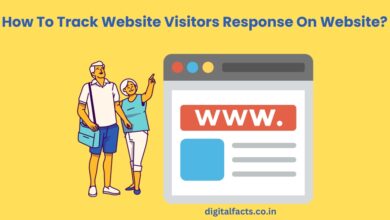 How To Track Website Visitors Response On Website